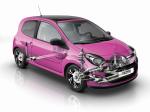 Renault Twingo 2011 года
